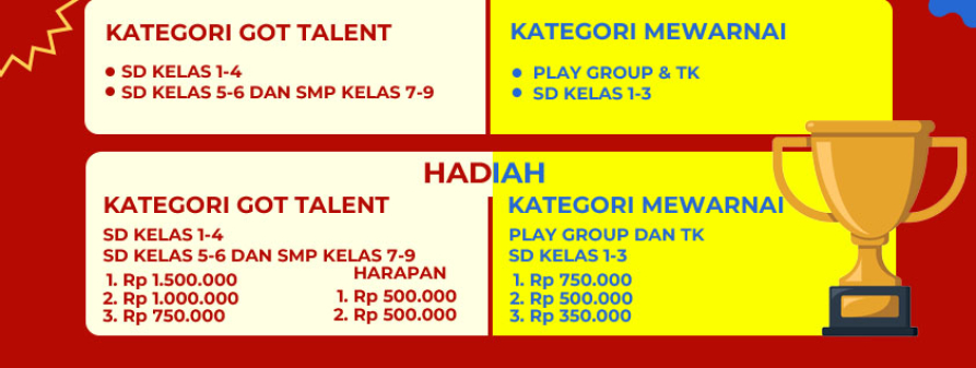 CITRALAND GOT TALENT & LOMBA MEWARNAI